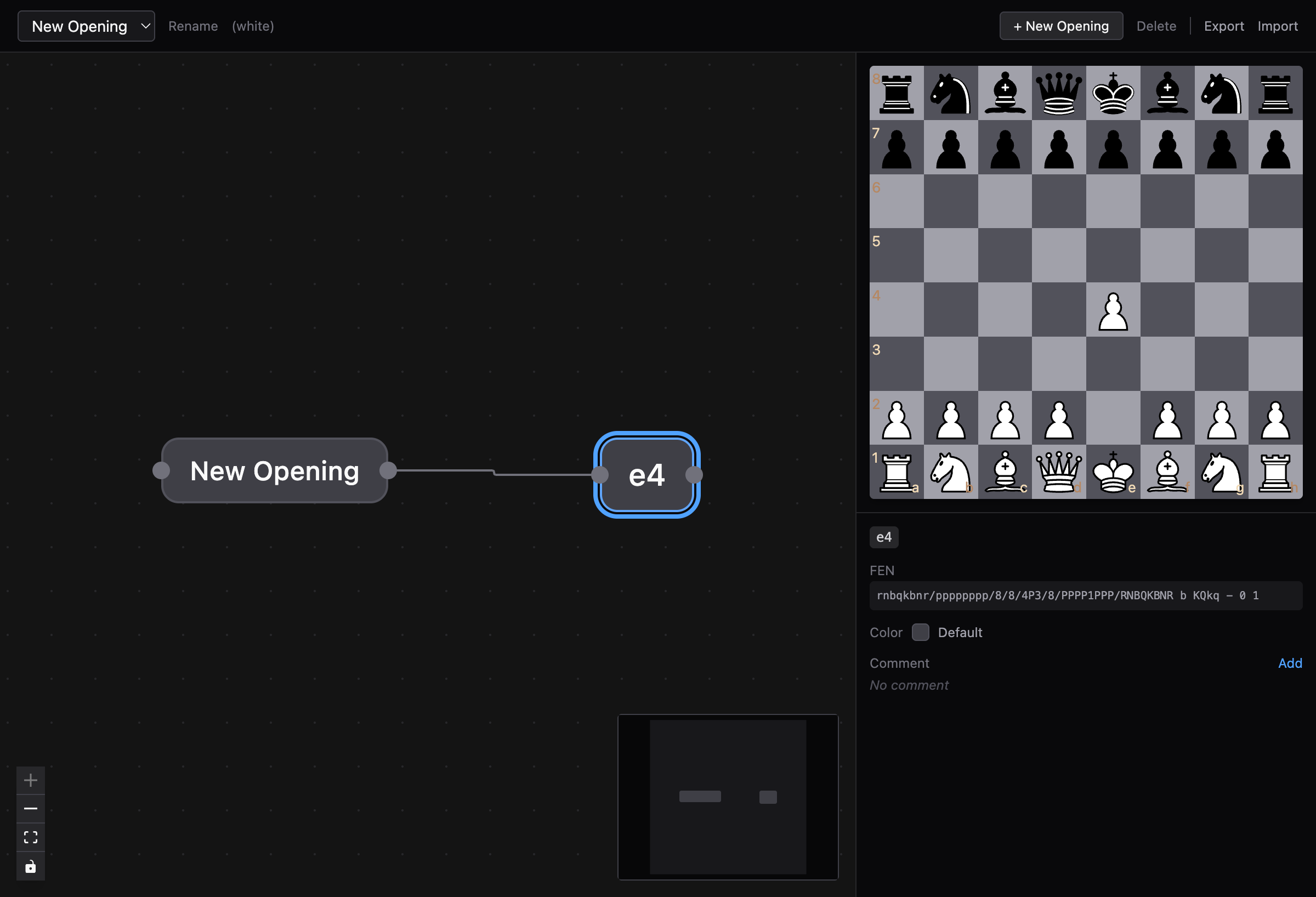 Chess Graph showing an opening tree after 1. e4