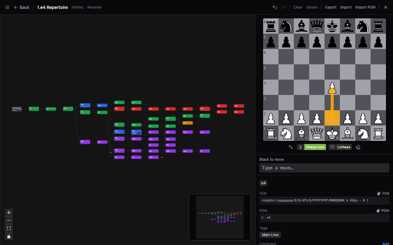 Chess board with arrows and highlighted squares