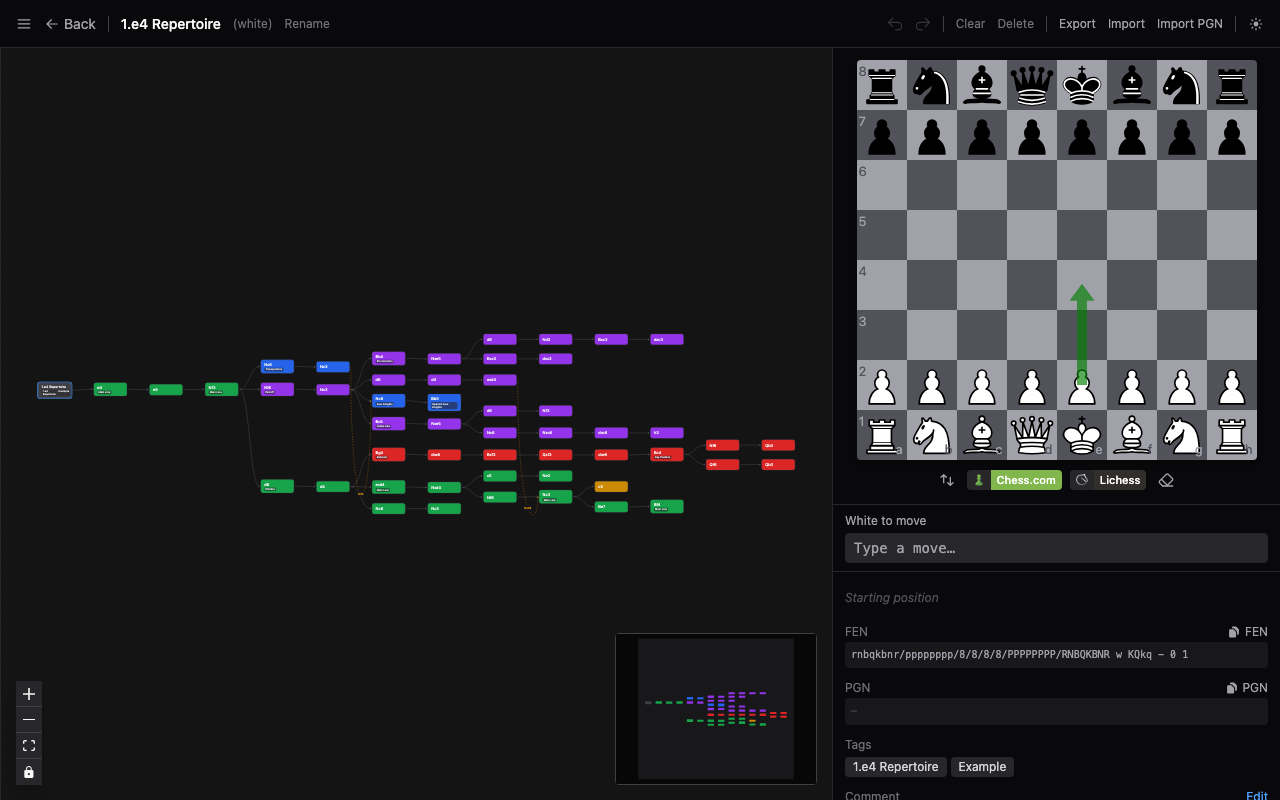 Interactive game tree showing branching opening variations
